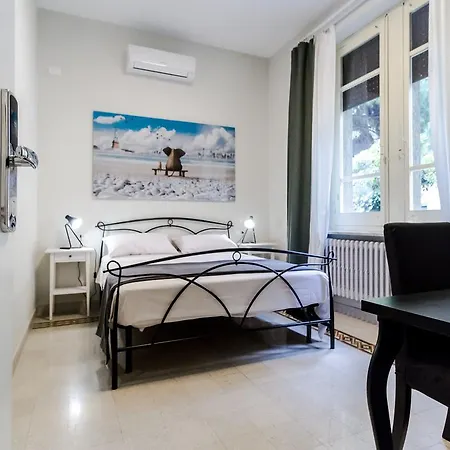 Ida Centro ペスカーラ